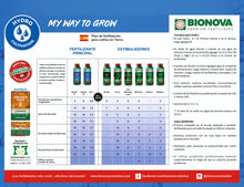 Cargar imagen en el visor de la galería, HYDRO A+B
